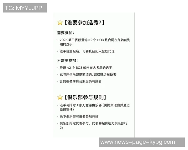 冬季转会窗口已开启各队积极布局新赛季阵容调整